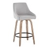 LumiSource Set of 2 Hannah Counter Height Barstools Whitewashed Wood - 2 of 4