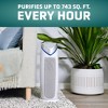 Germ Guardian Air Purifier with True HEPA Filter and UV-C Sanitizer, 4-in-1 AC4825W 22" Tower White: ETL Listed, 500-800 sq. ft. Coverage - 4 of 4
