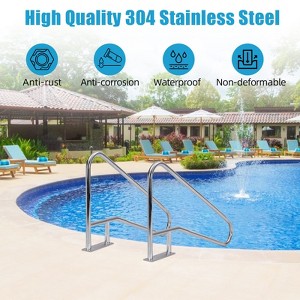 30"x30" 304 Stainless Steel Pool Handrails (2pcs) – Inground Pool Rails with Blue Grip Cover, Rustproof High Load Capacity & All Accessories - 1 of 4