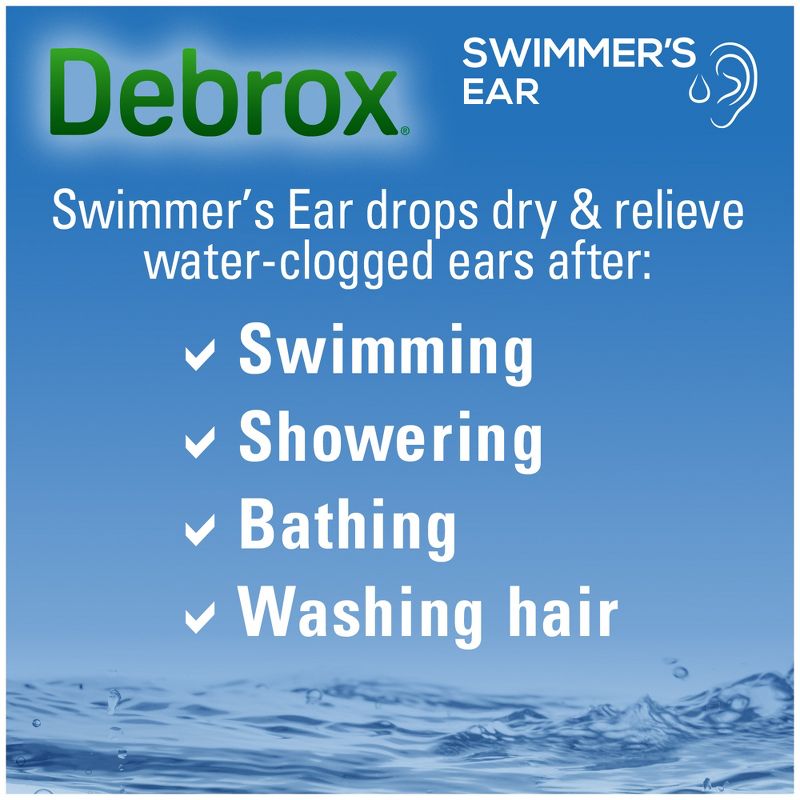 Debrox Swimmer&#39;s Ear Drops - 1 fl oz, 6 of 13