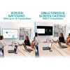 Monoprice One-Click USB-C Wireless Presenter 4K Conference Presentation System - Screen Mirroring, Instant Meeting Launch, Includes 2 Transmitters - 4 of 4