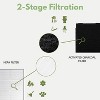 Nispira 1183054K 8171434K True HEPA Carbon Pre Filter for Whirlpool Whispure Air Purifier AP510, AP530, AP450, AP45030HO AP51030K WP500 WP1000 1 Pack - 4 of 4