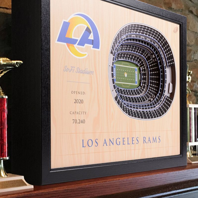NFL Los Angeles Rams 25-Layer StadiumViews 3D Wall Art, 2 of 6