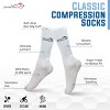 Bison Life Over The Calf Graduated Compression Socks for Women & Men, Anti-fatigue (15-20 mm/Hg),  5 Pairs - 2 of 4