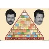 Trends International Parks and Recreation - Ron Swanson Pyramid Unframed Wall Poster Prints - 4 of 4