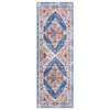 Area Rug Washable Living Room Rug, Soft Vintage Boho Non-Slip Non-Shedding Printed Floor Rugs for Kitchen Dining Bedroom - 3 of 4