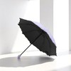 Unique Bargains Umbrella Manual 10-rib Sun Protection Vinyl Impact Cloth 43.31"x25.98" 1 Pcs - 2 of 4