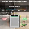 FreAire Air Purifier for Home Bedroom Large Room Covers Up to 2600 Sq Ft, True  Air Purifiers with Air Quality Monitor, 360°Air Outlet - 4 of 4