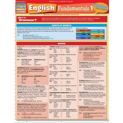 English Fundamentals 1 - (Quickstudy: Academic) by  Barcharts Inc (Poster)