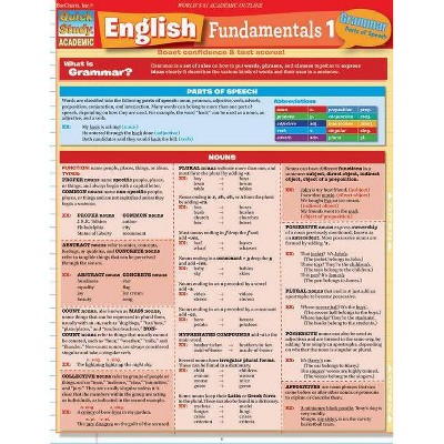 English Fundamentals 1 - (Quickstudy: Academic) by  Barcharts Inc (Poster)