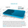 SUPER EASY Liquid Screen Protector for All Phones Tablets and Smart Watches - 3 of 4