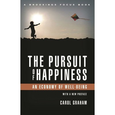 Pursuit of Happiness - (Brookings Focus Book) by  Carol L Graham (Paperback)