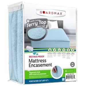 Mattress Protector with Zipper by Guardmax. Terry Cotton Waterproof, Bed Bug Proof, Soft & Comfortable Mattress Encasement with Deep Pockets. - 1 of 4
