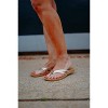 Women's Wo's Pacific Joy Sandals - REEF - 4 of 4