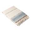 Amber Linen Turkish Towel - 3 of 4