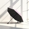 Unique Bargains Umbrella Manual Childhood Melody Sun Protection Vinyl Impact Cloth 37.80"x25.98" 1 Pcs - 2 of 4