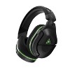 Turtle beach stealth online 60