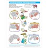 School Zone Time, Money & Fractions Grades 1-2 Workbook - (Paperback) - 3 of 4