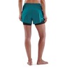 SKINS SERIES-3 Women's Premium Compression Shorts-50+ UPF, Moisture-Wicking for Running, Pickleballl & Basketball - 3 of 4