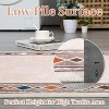 Acekool 5x7 Washable Rug – Modern Geometric Indoor Carpet, Non-Slip Ultra-Thin Floor Mat for Living Room & Bedroom - 2 of 3