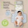 KeaBabies Ezee Portable Diaper Changing Pad, Portable Diaper Changing Mat, Waterproof Foldable Diaper Changing Pad - 2 of 4