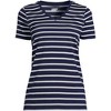 Lands' End Women's Relaxed Supima Cotton T-Shirt - 3 of 4