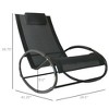 Syemin Patio Accent Chairs, Rocking Chair with Fixed Armrests, Ergonomic Design, Suitable for Lawn, Garden and Porch, Black, 24.5"*41.25"*34.75" - 2 of 4