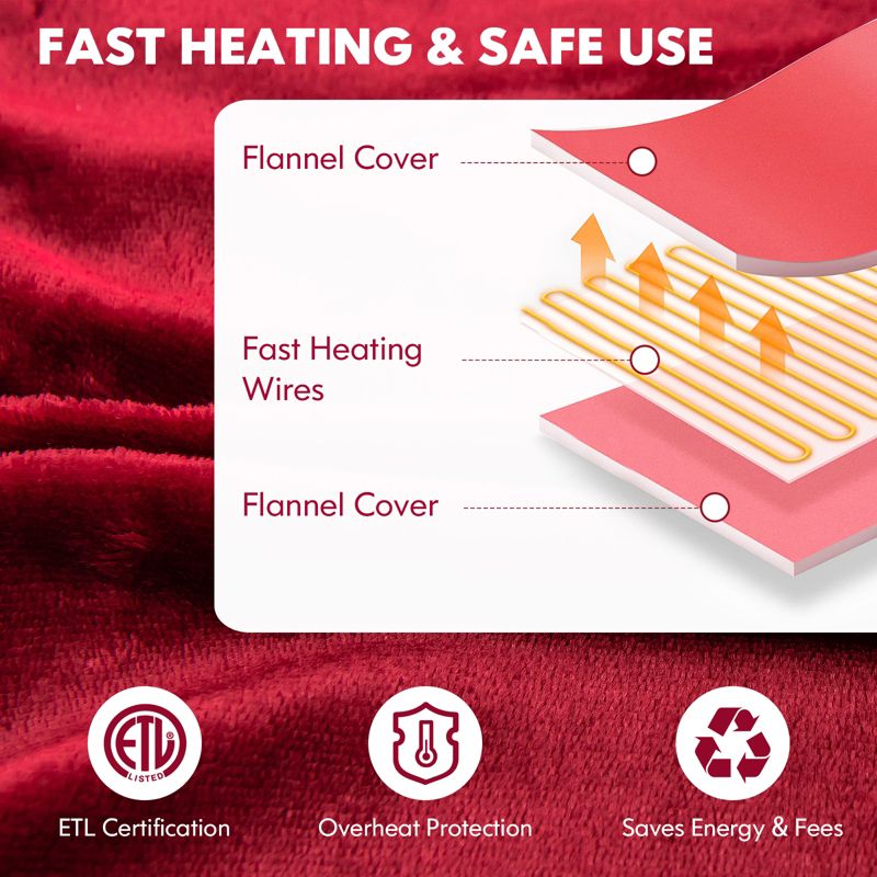 Tangkula 84" x 62" Electric Heated Blanket Throw Flannel Heating Blanket w/10 Heat Settings Gray/Beige/Red/Blue, 2 of 5