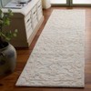 Abstract ABT285 Hand Tufted Indoor Rugs - Safavieh - 2 of 4