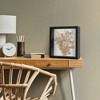 Americanflat 11x11 Shadow Box Frame with Shatter-Resistant Glass - Silhouette Collection - Black with Soft Felt Back - 4 of 4