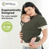 KeaBabies Original Baby Wraps Carrier, Baby Sling Carrier, Stretchy Infant Carrier for Newborn, Toddler - 2 of 4
