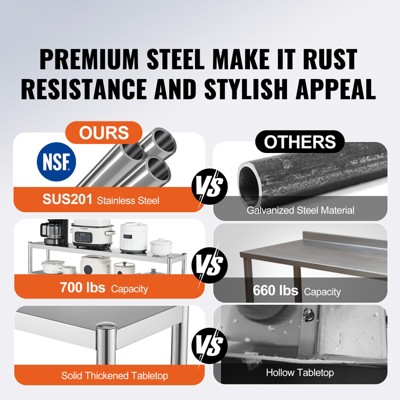 Adjustable Stainless Steel Double Tier Overshelf, 12 x 72 Inch