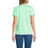 Lands' End Women's Relaxed Supima Cotton T-Shirt - 2 of 3