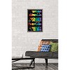 Trends International DC Comics Justice League - Rainbow Silhouette Framed Wall Poster Prints - 2 of 4