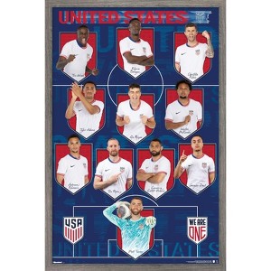 Trends International US Soccer - USMNT Starting XI 2025 Framed Wall Poster Prints - 1 of 4