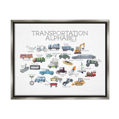 Stupell Kids Educational Transportation Alphabet Framed Canvas