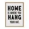 Kate & Laurel All Things Decor 18"x24" Sylvie Home Hat Framed Canvas by The Whiskey Ginger - 2 of 4