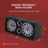 Pyle Dual Subwoofer Box System with LED Lighting - 500W, Rear Vented Design - PLBS102LE - 2 of 4