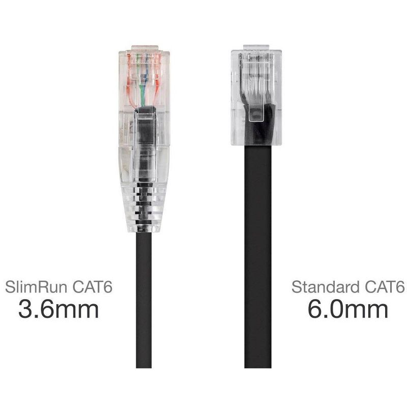 Monoprice Cat6 Ethernet Patch Cable - 50 feet - Black | Snagless RJ45 Stranded 550MHz UTP CMR Riser Rated Pure Bare Copper Wire 28AWG - SlimRun Series, 2 of 6