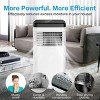 SKONYON 8,000 BTU Portable Air Conditioner with Comfort Sense Remote - 3 of 3
