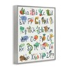 Stupell Industries Kids' Safari Animal Alphabet Illustrations Framed Giclee Art - 2 of 4