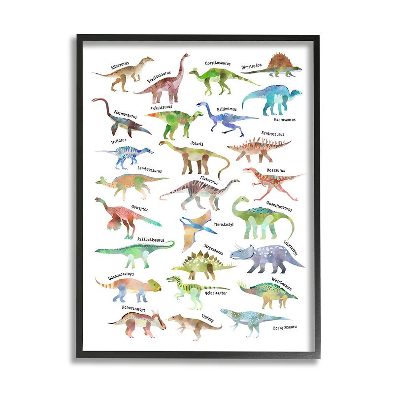 Stupell Industries Soft Watercolor Dinosaur Chart Playful Reptiles, 1 of 7