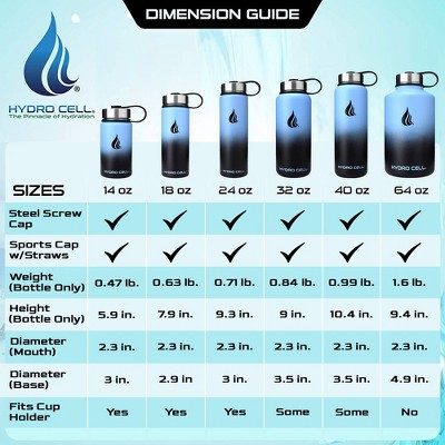 18oz Blue and Black Stainless Steel Insulated Water Bottle