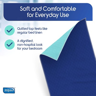 Dark Navy Extra-Long Waterproof Quilted Bed Pad