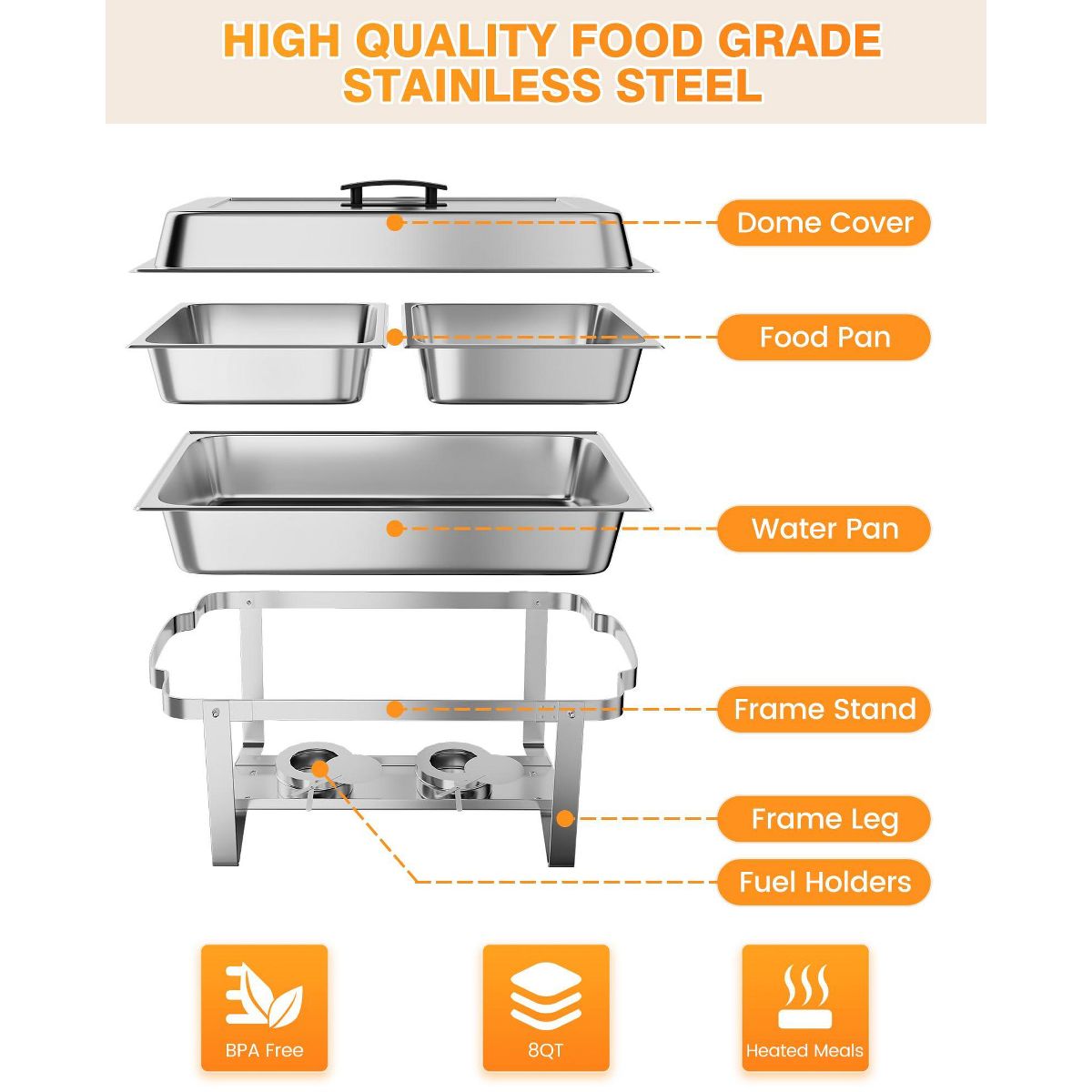 8QT Stainless Steel Chafing Dish Buffet Set – Food Warmers with Water Pan, Folding Frame, Lid Holder, Tweezers – Catering Chafer for Parties,Weddings - thumbnail 3