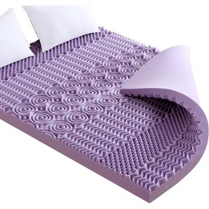 Itopfox 3 Inch 7-Zone Twin Mattress Topper Egg Crate Foam Bed Pad for Back Pain Relief, Cooling Gel Infused with CertiPUR-US & Oeko-TEX Certification - 1 of 4