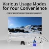 Anbernic RG40XX V Handheld Game Console RG 40XXV 4.0'' IPS Screen with 128G TF Card 5G WiFi 4.2 Bluetooth Online, and HDMI Retro Emulator - 4 of 4