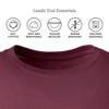 Lands' End School Uniform Women's Short Sleeve Feminine Fit Essential T-shirt - 2 of 4