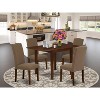 HomeStock 5-Pc Mahogany Finish Solid Wood Top - Dining Room Set - Seats 4 - 2 of 4