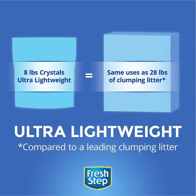 Fresh Step Lightweight Extreme Scented Litter with the Power of Febreze Clumping Cat Litter- 15.4lb, 4 of 14
